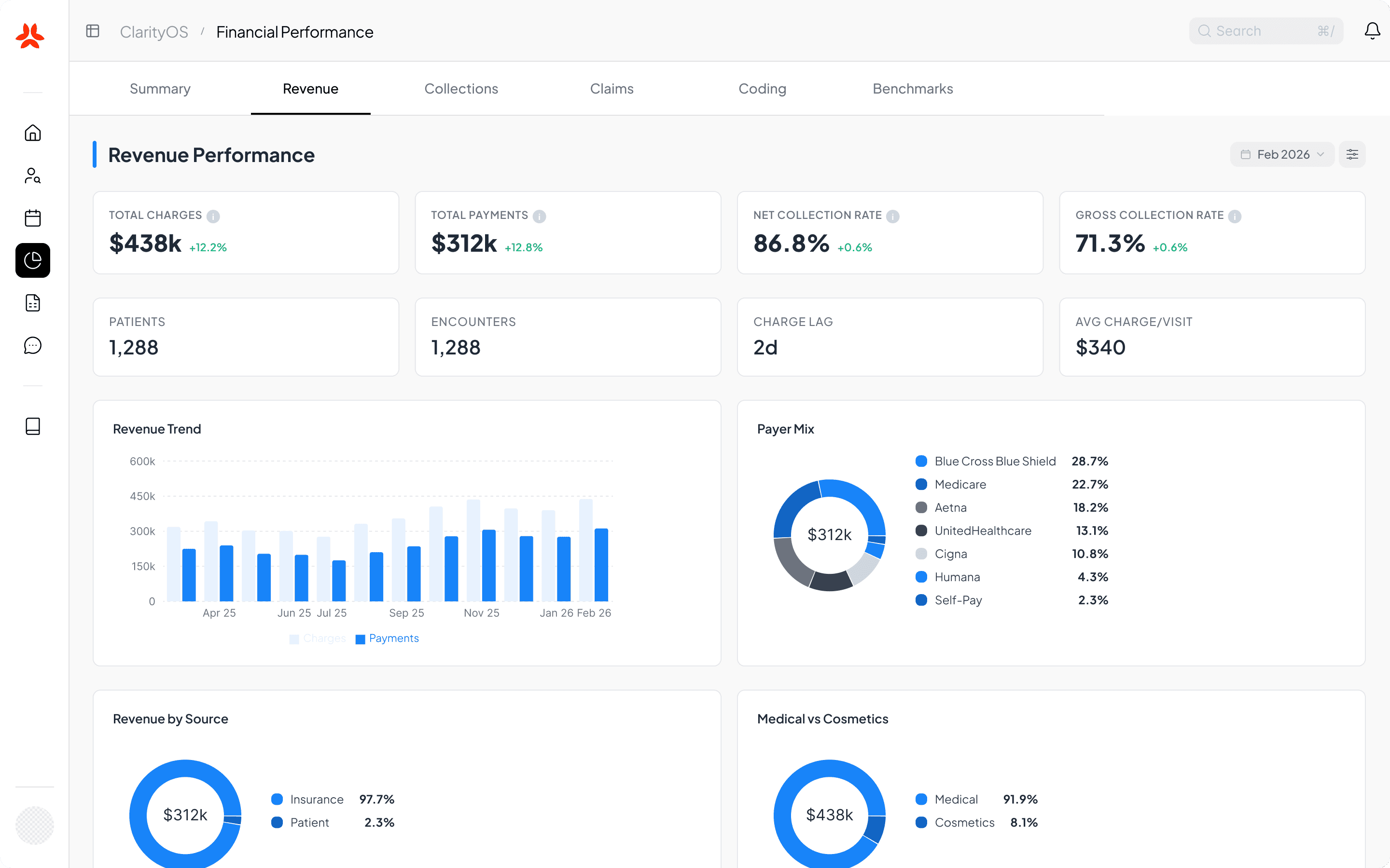 ClarityOS dashboard preview