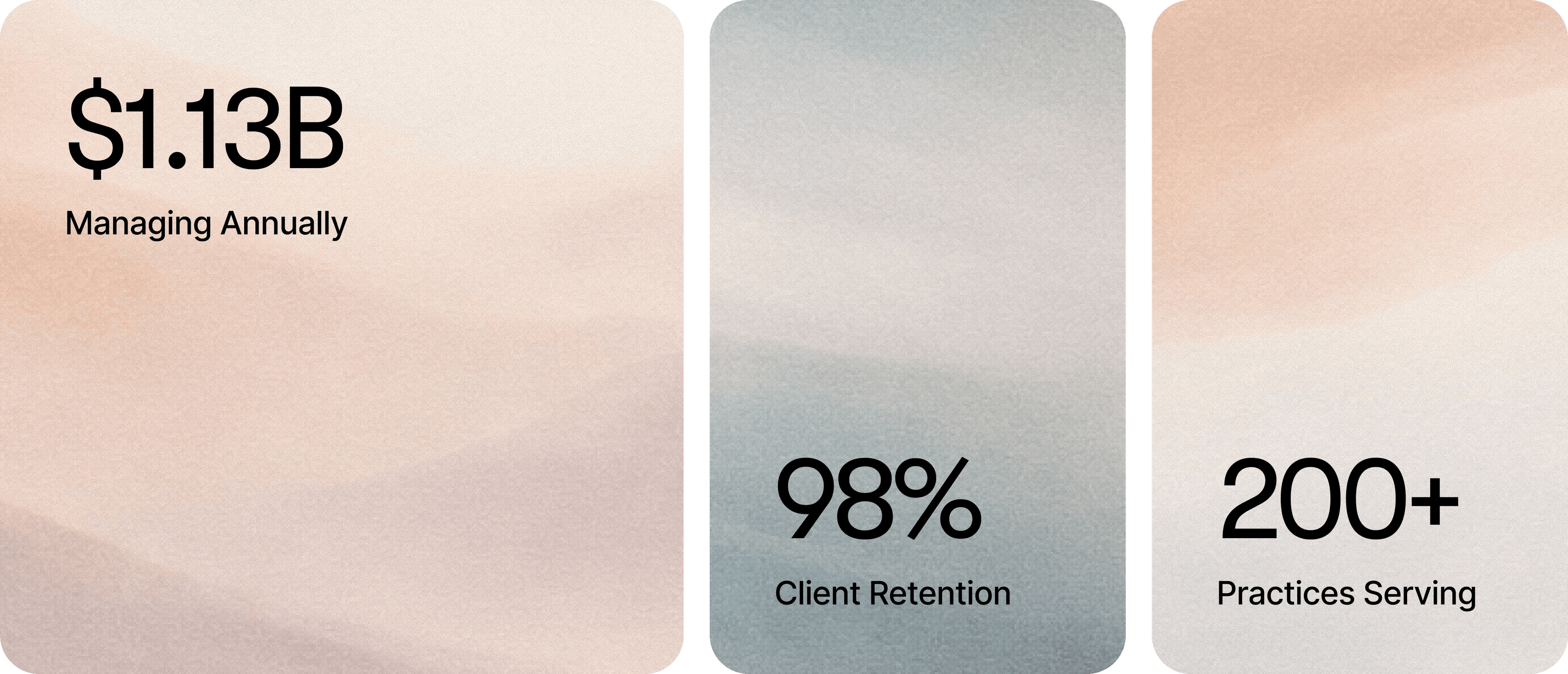 $1.13B Managing Annually, 98% Client Retention, 200+ Practices Serving